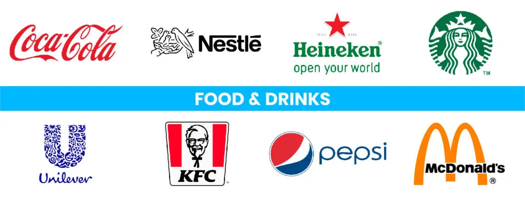 FOOD DRINKS Category Of Brand Logos 1024x385