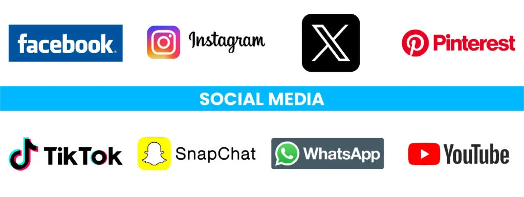 SOCIAL MEDIA Category Of Brand Logos 1024x385